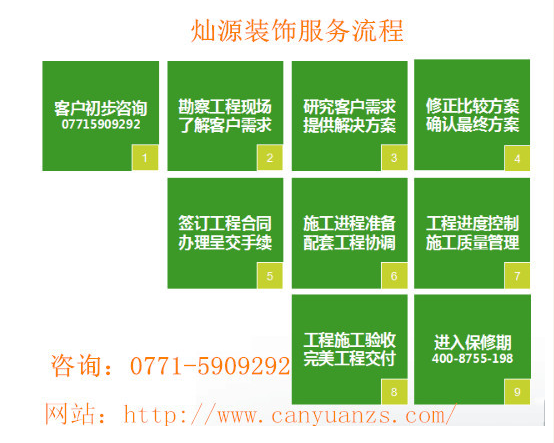 南宁装饰公司哪家好